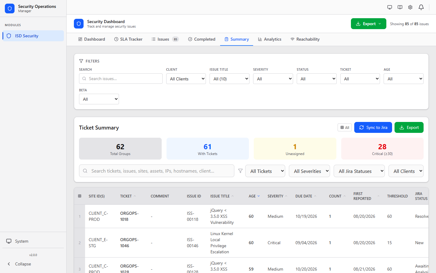 Ticket summary grouping findings into tickets, with Sync to Jira and Export buttons